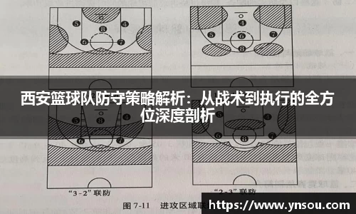 西安篮球队防守策略解析：从战术到执行的全方位深度剖析